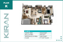 layouts-1-10